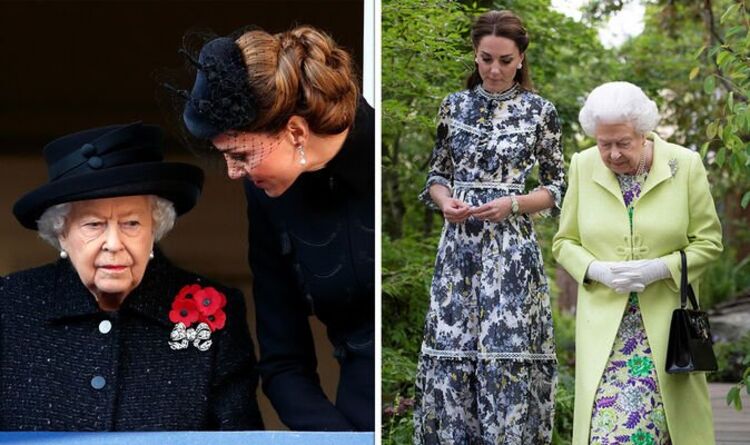 La familia real: Analizan la relación de Kate Middleton y la Reina
